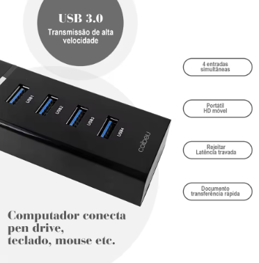 Extension Hub USB Port, 4 Ports, Velocidade Rig, Divisor, Alimentação do Adaptador, Cabo do Computador, Cabo, 4 em 1